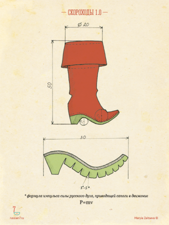 Сапоги скороходы Сайгак