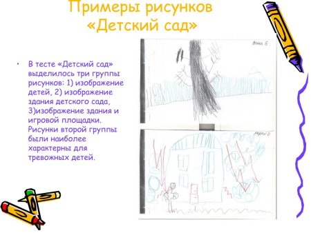 Тест детский сад рисуночная методика