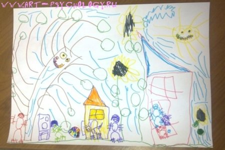 Дети рисуют страх