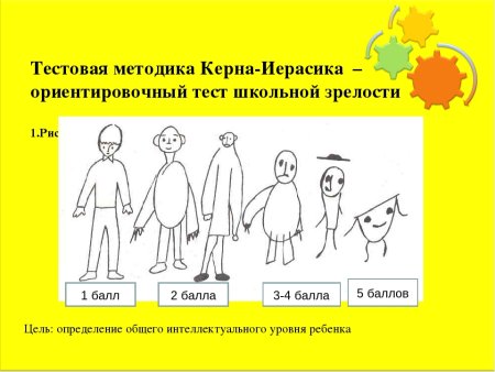 Методика тест керна йирасека