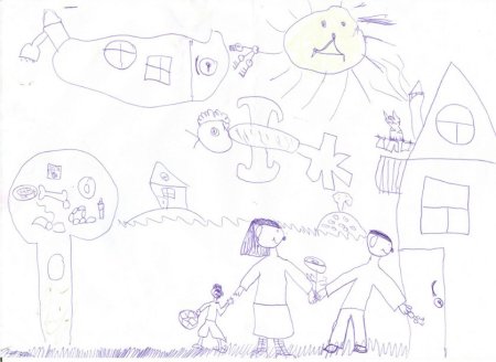 Методика рисуночный тест моя семья