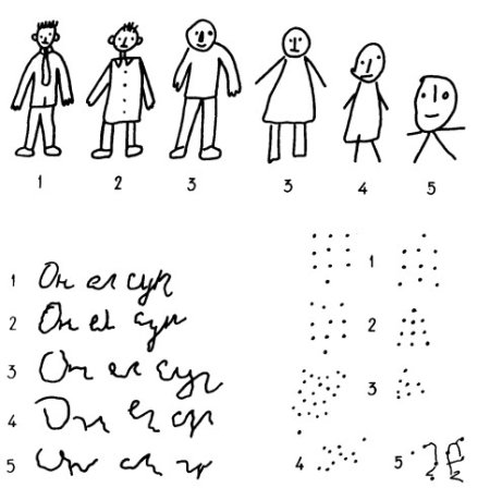 Детские рисунки дошкольников