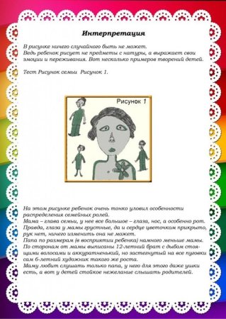 Тест рисунок человека к.Маховер ф.Гудинаф