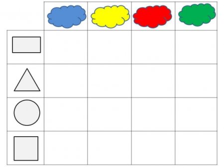 Конкурс рисунков мой воспитатель