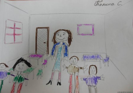 Рисуночный тест моя семья