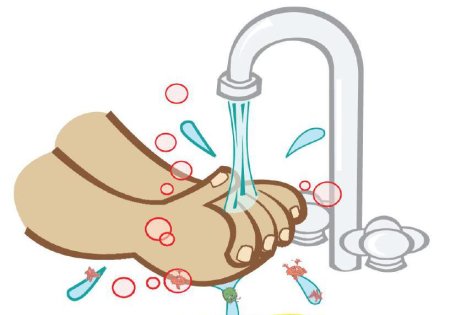 Мытье рук дети