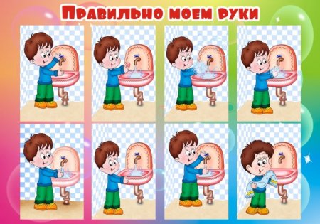 Алгоритм умывания в детском саду