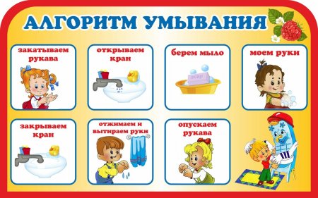Алгоритм умывания для детей 3-4 лет