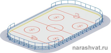 Хоккейная коробка 28х60 паспорт