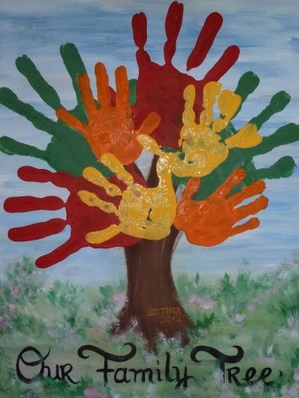 Ладошка рисунок