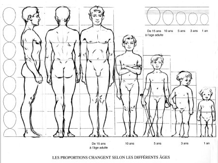 Мультяшный мужчина и женщина