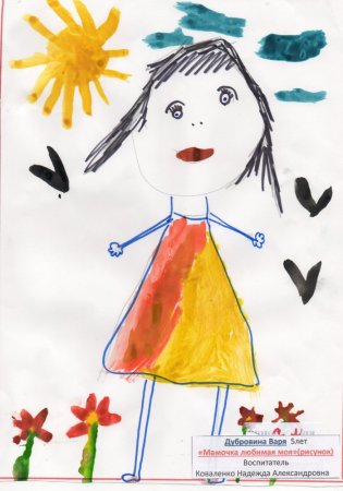 Подарок маме рисунок