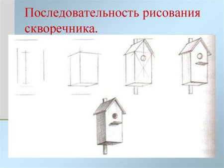 Василий Белов скворцы скворечник