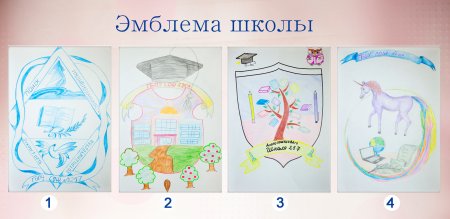 Герб школы будущего