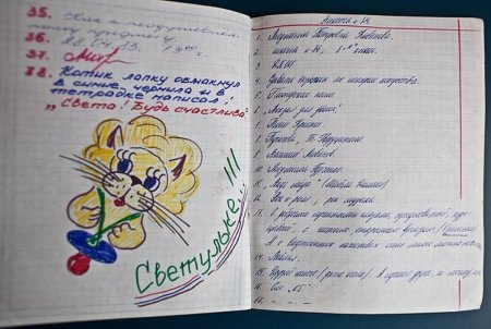 Детские анкеты