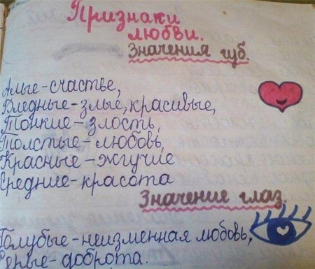 Анкета рисунок