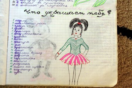 Анкеты девочек 90 годы
