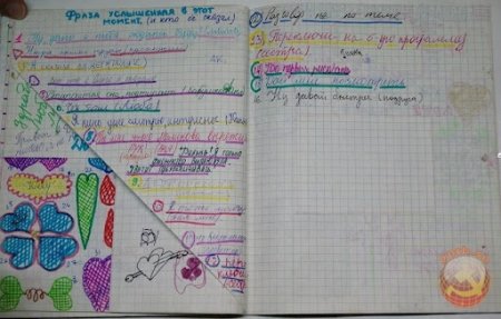 Анкеты песенники дневники советского детства
