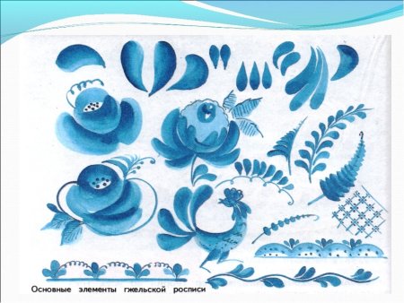 Гжель роспись для детей