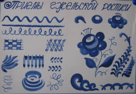 Гжельская роспись подготовительная группа рисование