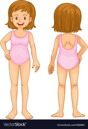 Детский рисунок человека