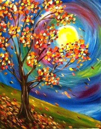 Правополушарное рисование