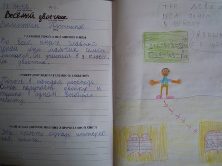 Характеристика по научно-исследовательской практике