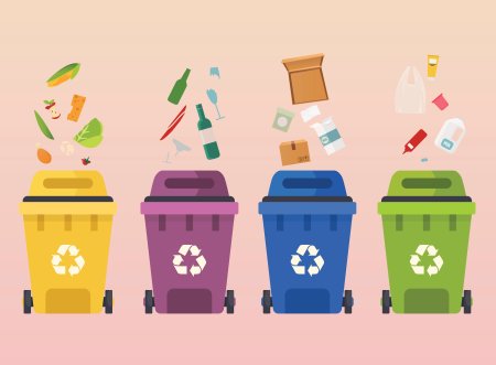 Макет сортировка мусора