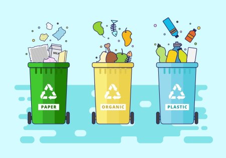 Сортировка мусора