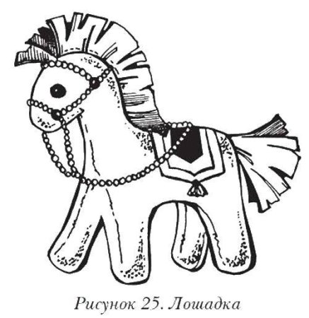 Лошадка раскраска Грушка