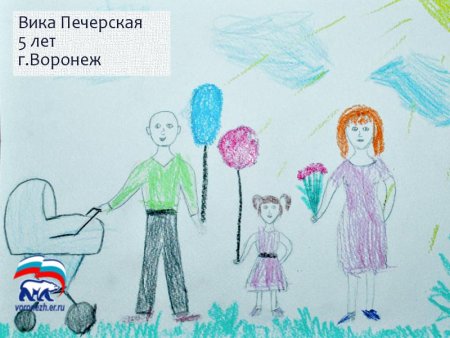 Легкий рисунок семьи для психолога