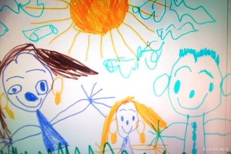 Детские рисунки психологические