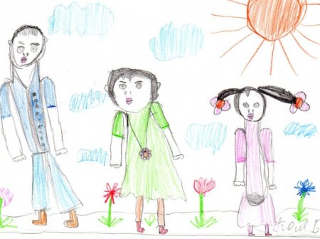 Рисуночная методика моя семья