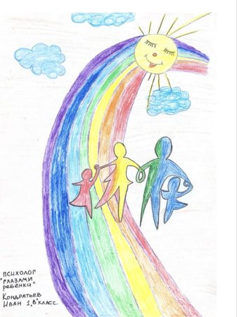 Психология картинки для детей