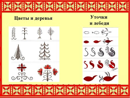 Мезенская роспись деревья и цветы