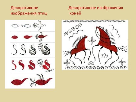 Мезенская роспись водоплавающие птицы