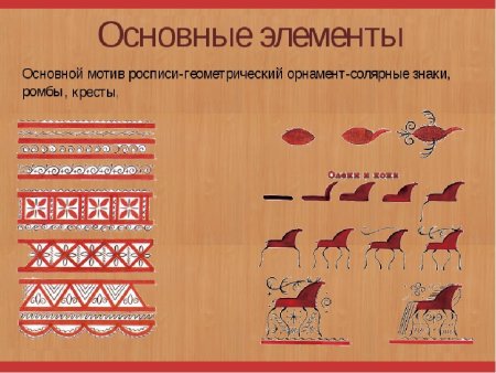 Мезенская роспись элементы стихии