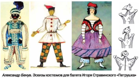 Эскиз костюма петрушки к балету и.Стравинского петрушка