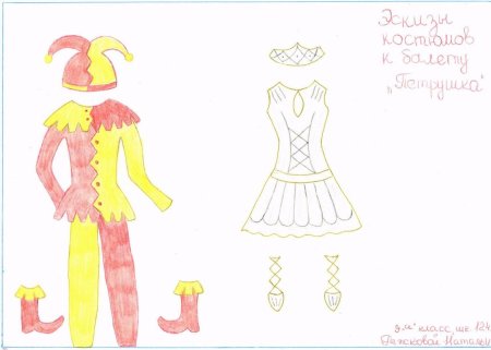 Буратино рисунок