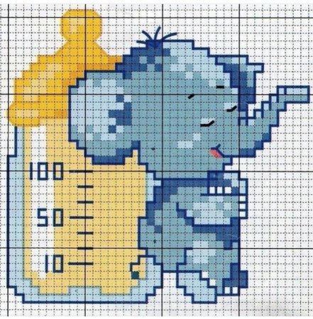 Детские вышивки крестиком