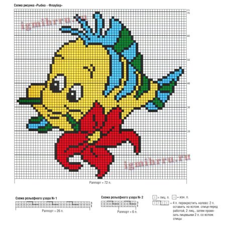 Детские рисунки для вышивки