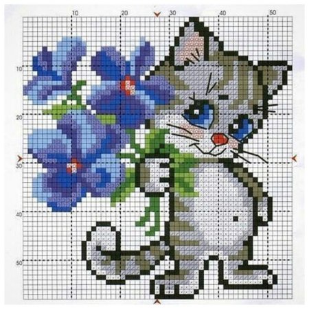 Рисунки по клеточкам для вышивания крестиком