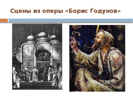 Портрет Василия Годунова год