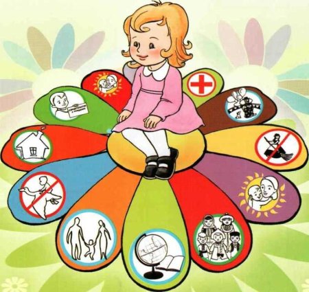 Здоровье глазами детей