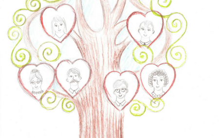 Методика тест «рисунок семьи»