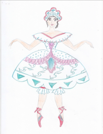 Главных героев балета и.ф. Стравинского "петрушка