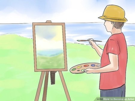 Рисовать человека