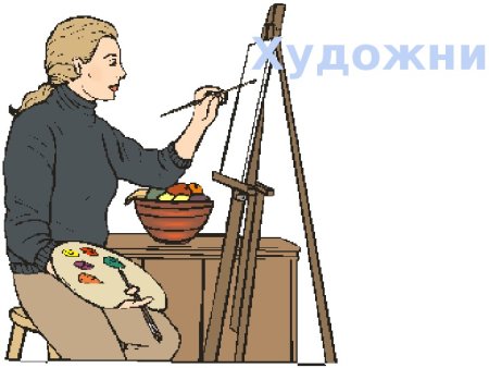 Профессия художник