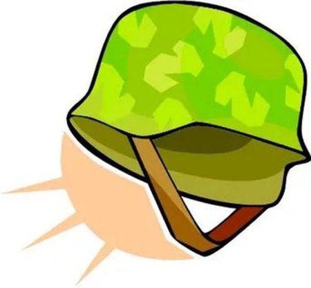 Военные головные уборы каски