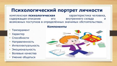 Как составить портрет личности